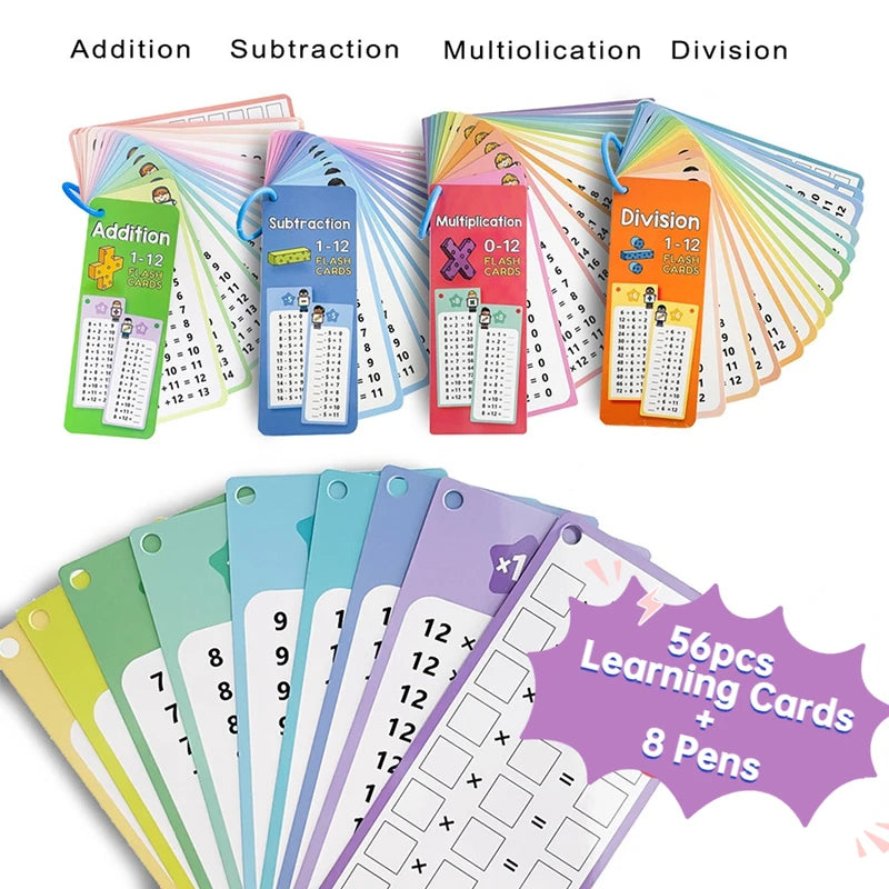 Wipeable Kids Math Practice Cards - Addition, Subtraction, Multiplication, Division - Montessori Teaching Aid