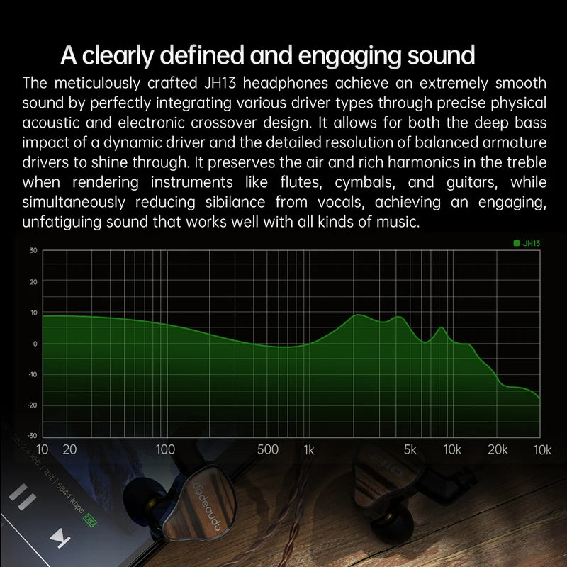 FiiO JH13 Hybrid HiFi In-Ear Monitors – 1DD + 2BA Drivers, Wooden Faceplate, Detachable 0.78mm Cable