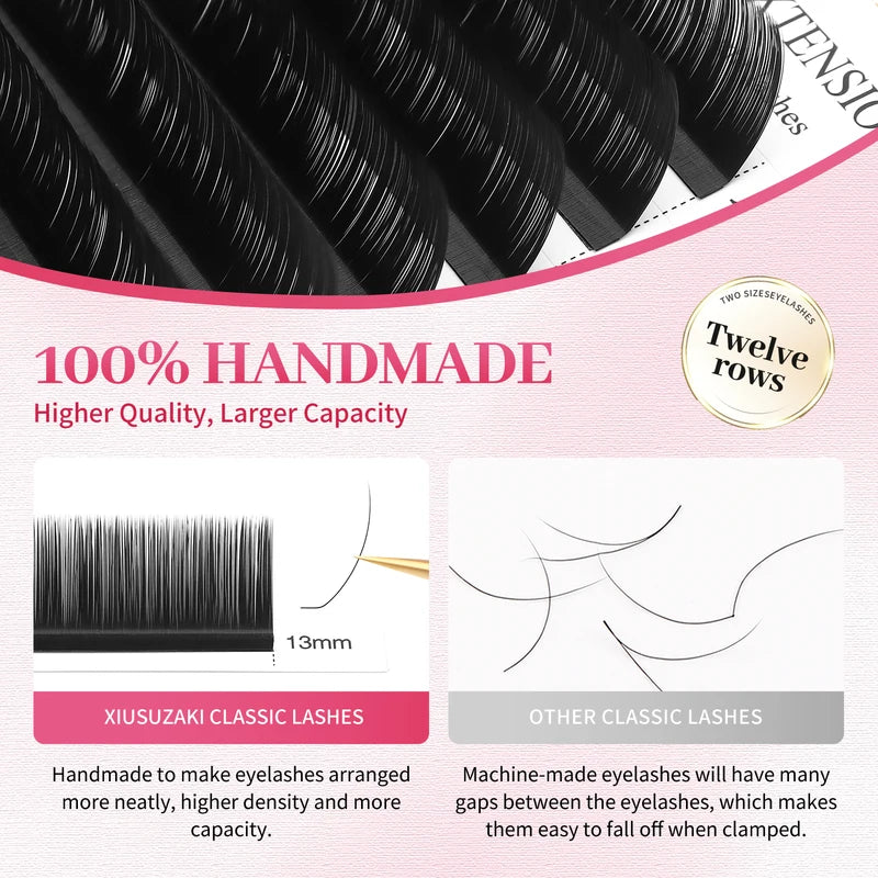 Premade Volume Eyelash Extensions 2D 3D Short Stem False Lashes for Eyelash Extension Supplies
