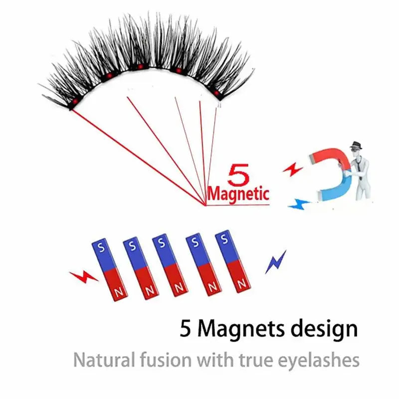 Magnetic Reusable False Eyelashes Kit with Tweezers - Natural & Dramatic Styles