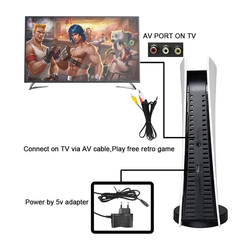 Retro Handheld TV Game Console with 300 Classic Games & Dual Controllers