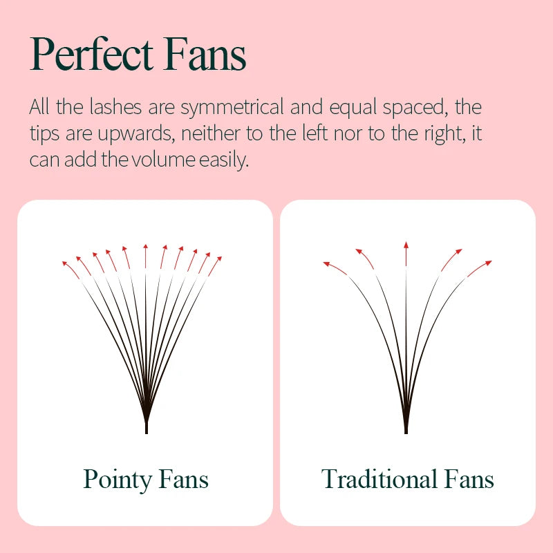 Pointed Base Premade Fan Eyelash Extensions 6D Long Stem Volume Lashes