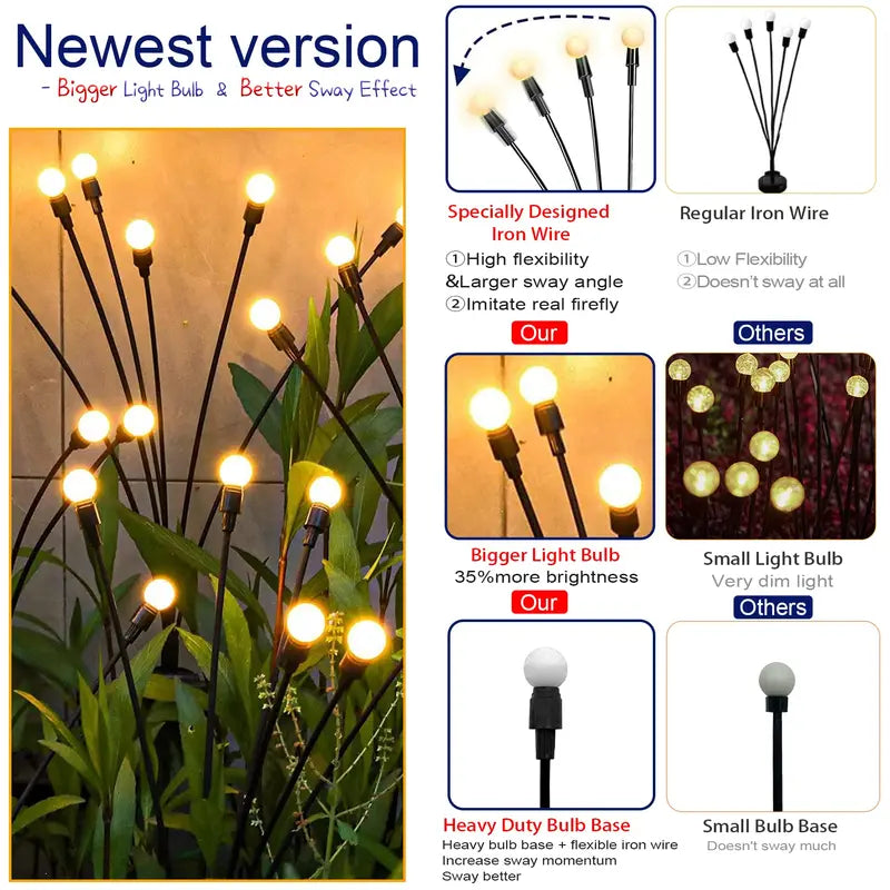 Solar Firefly Garden Lights - Waterproof Outdoor Pathway & Patio Decor, 6/8/10 LED Options