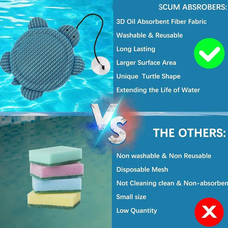 Floating Pool Skimmer for Water Maintenance - Reusable Oil & Scum Absorber Sponge