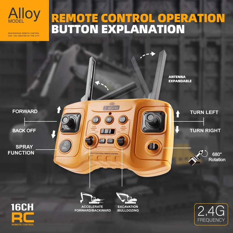 Remote Control Construction Vehicle Set - Excavator & Dump Truck Toys for Kids