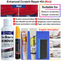 Car Scratch Remover Polish Kit for Auto Body Repair and Paint Care