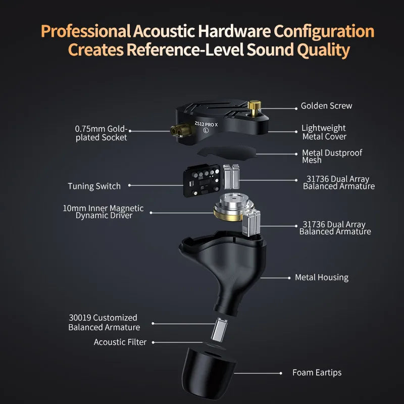 KZ ZS12 PRO X Hybrid In-Ear Monitors High-Performance Earphones with Detachable Cable