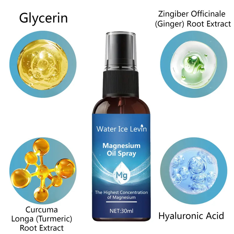 Magnesium Oil Spray for Face and Body Moisturizing Skin Care - 30ml