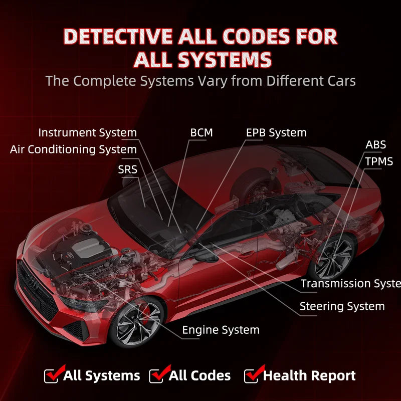 OBD2 Scanner Full System Diagnostic Tool for Cars - Professional Auto Code Reader