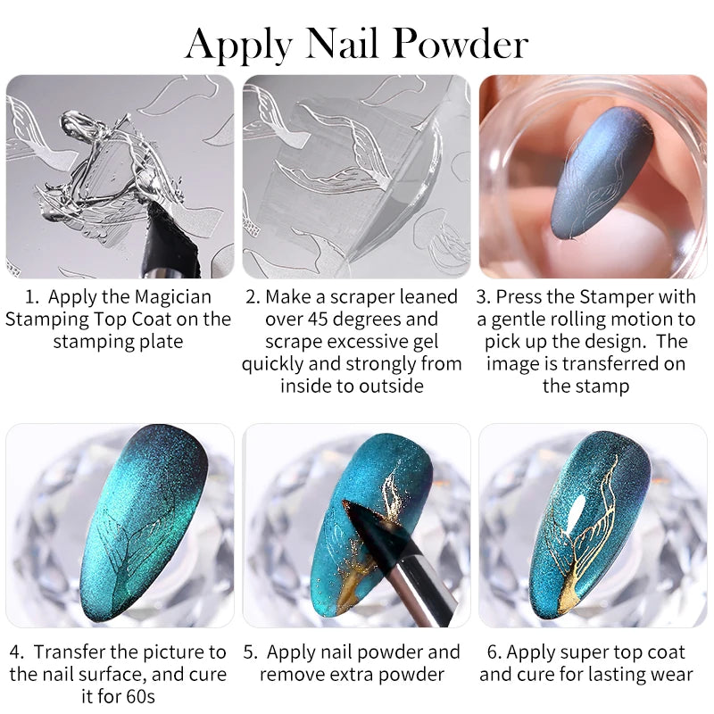 Clear Nail Stamping Top Coat - No Wipe Quick-Dry Gel for Nail Art
