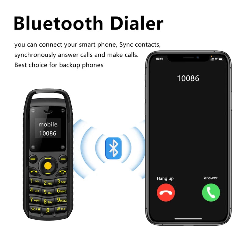 Mini Mobile Phone with Dual SIM, Bluetooth Dialing, Blacklist Block, 2G GSM