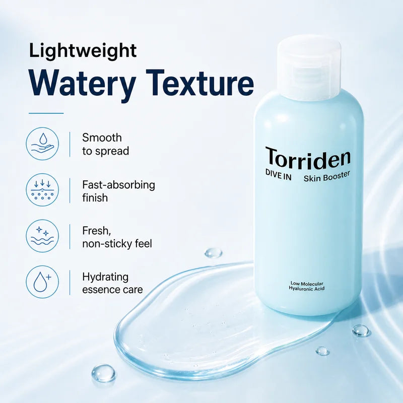 Hydrating Facial Toner with Low Molecular Hyaluronic Acid - 200ml, Deep Moisture Essence, Fast Absorbing Skin Booster