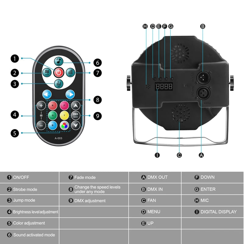 4-Pack RGB LED Stage Lights with Bag, DMX512, Voice & Remote Control