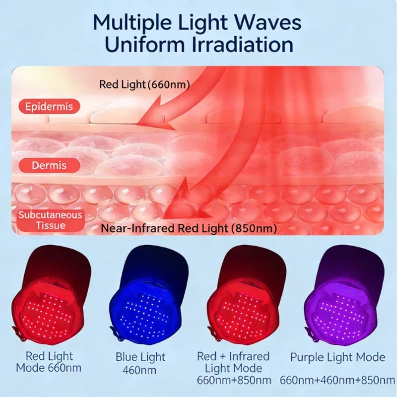 LED Hair Growth Helmet Cap with 56 LED Beads Infrared Light Therapy for Hair Loss Prevention
