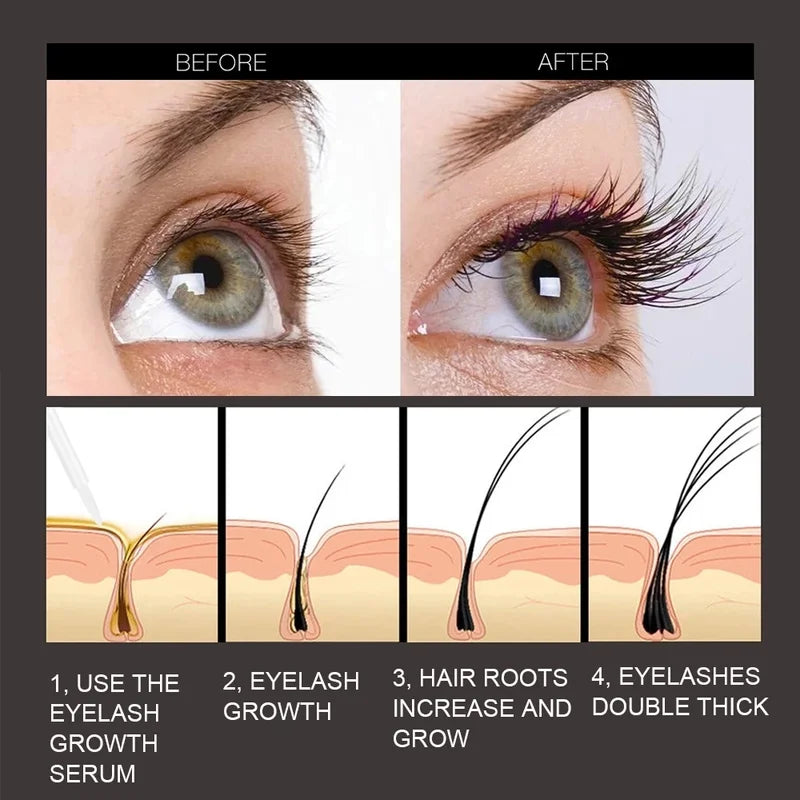 Eyelash & Eyebrow Growth Serum for Fuller Thicker Lashes and Brows - Natural Enhancer