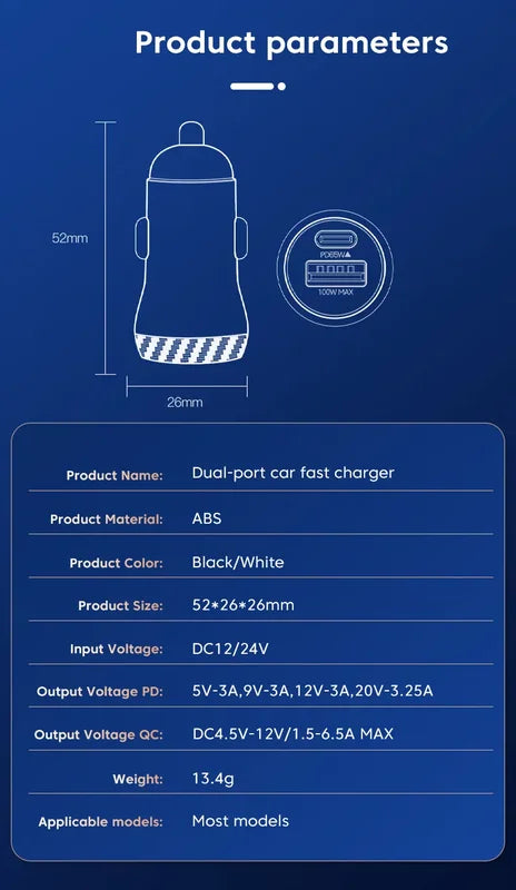PD65W USB-C & USB-A Car Charger for iPhone Samsung Pixel 100W Max