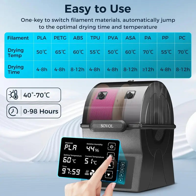 Filament Dryer Box with PTC Heater for 3D Printing Spools - Moisture Control