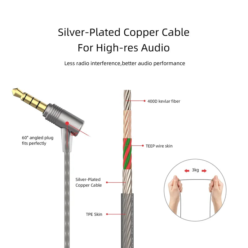 In-Ear Wired Earphones with Microphone Deep Bass Stereo Noise Isolating Sports Headset