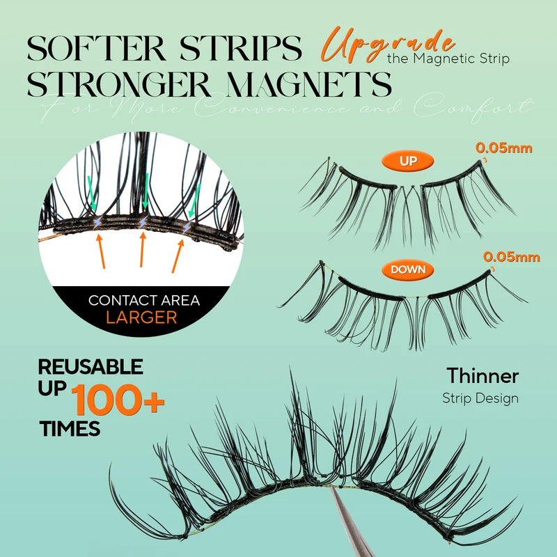 Magnetic Reusable Eyelashes Kit - No Glue Needed, Natural Look, Easy Application