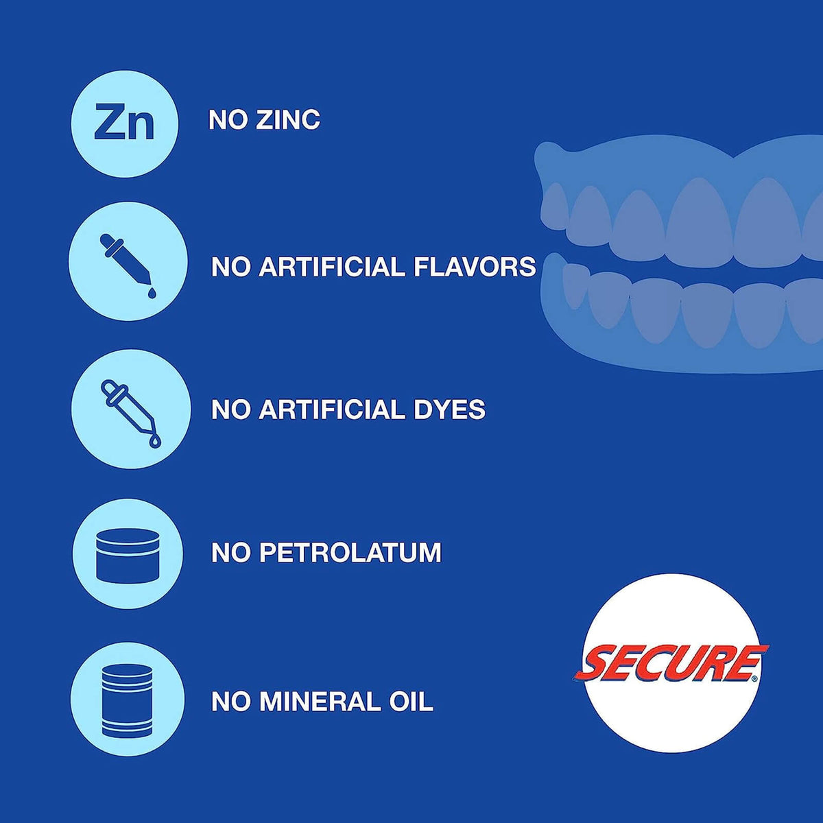 Waterproof Denture Adhesive Strips - Secure Fit, 15 Count