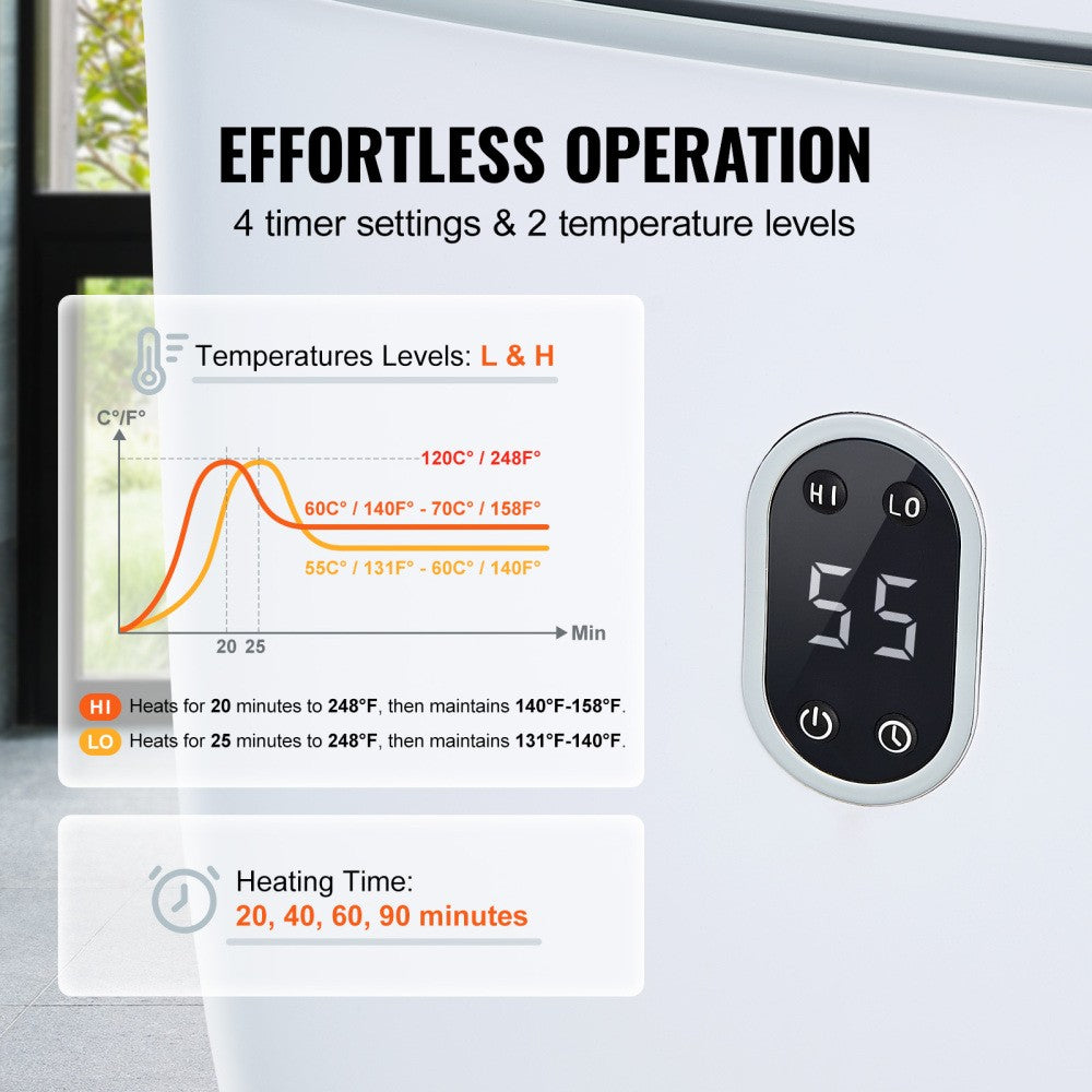25L Towel Warmer Bucket with Auto Shut-Off & Fragrance Feature