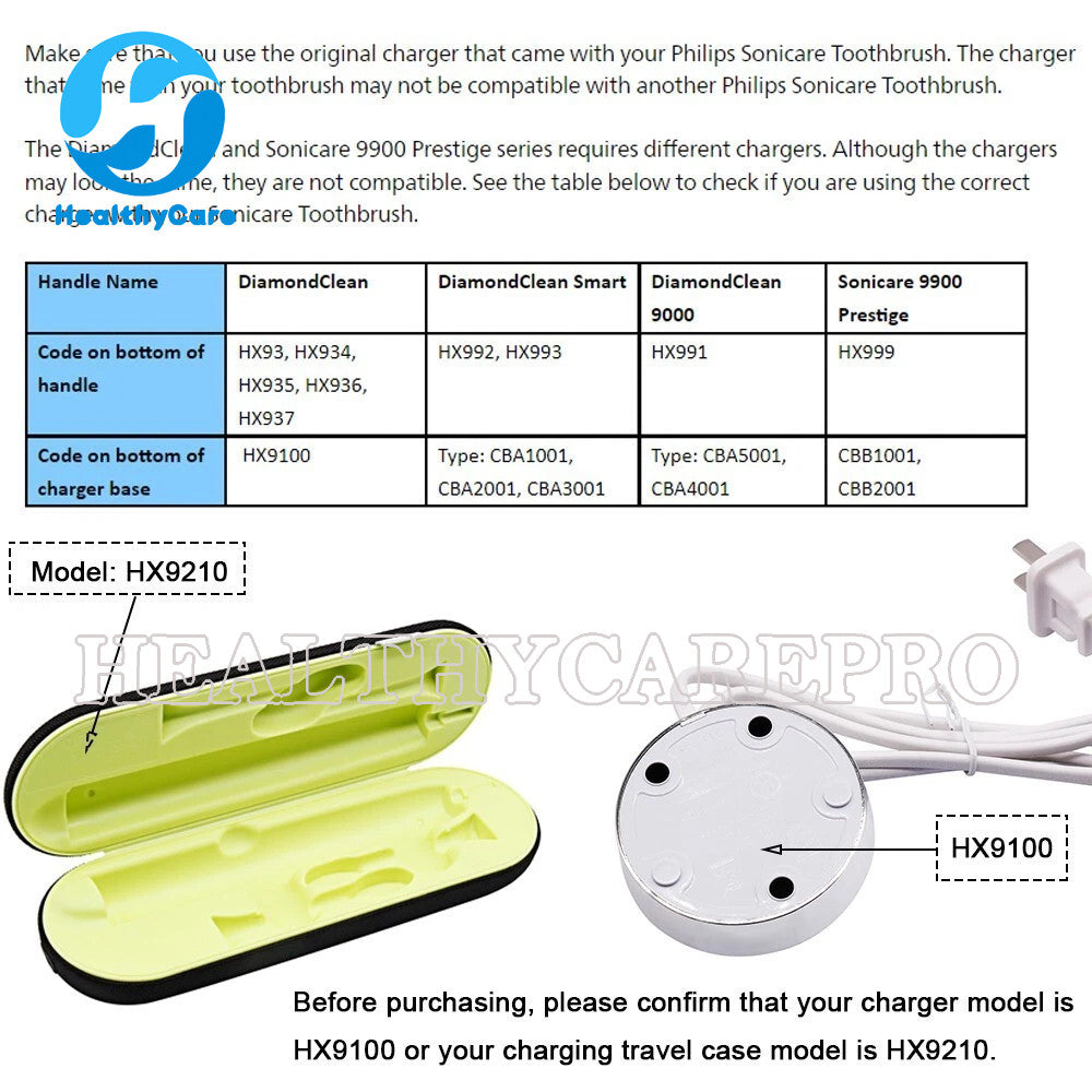 Electric Toothbrush Handle for Sonicare DiamondClean Series - Replacement