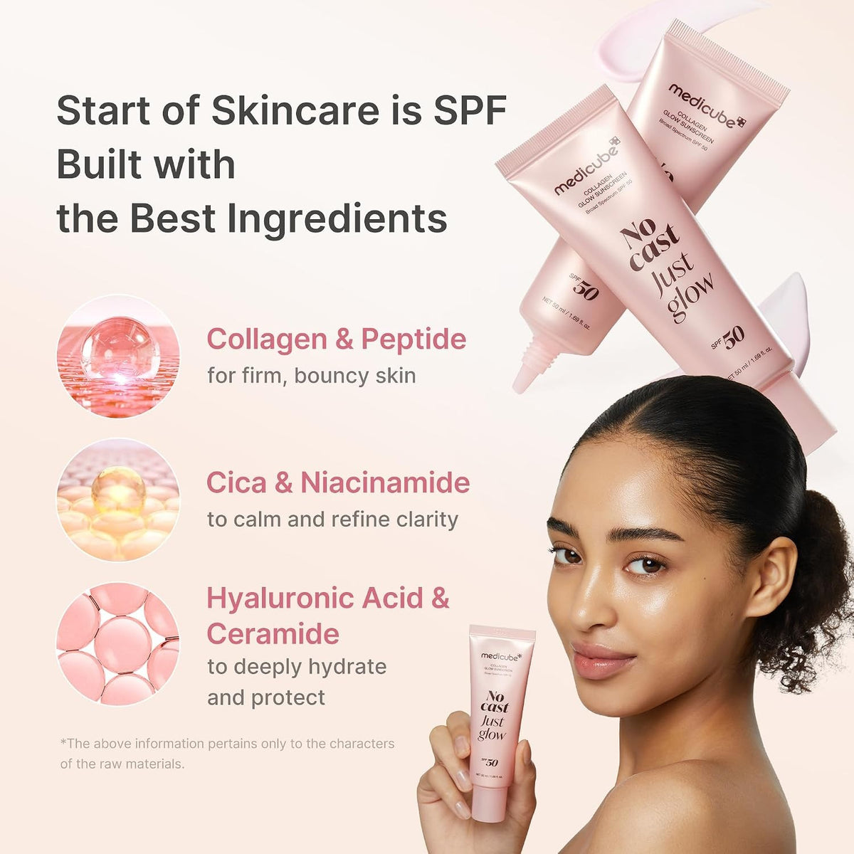 SPF 50 Collagen Sunscreen for Face & Body - No White Cast, Hydrating Lotion