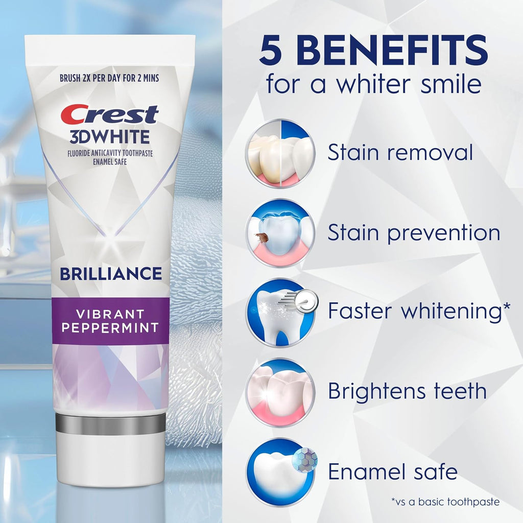 Whitening Toothpaste with Fluoride - Crest 3D White Brilliance Peppermint 4.6 oz