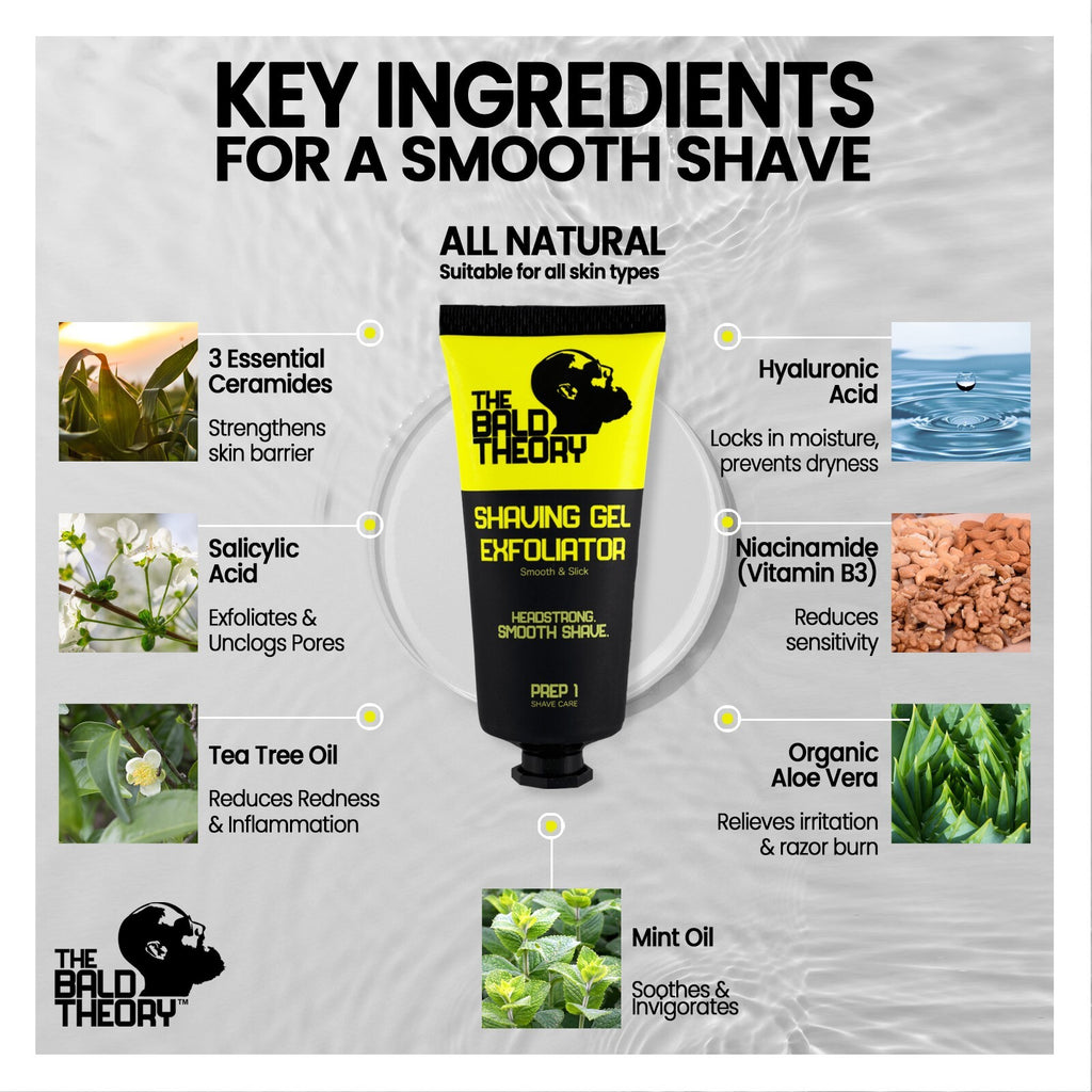 Shaving Gel Exfoliator & Aftershave Relief Balm for Bald Scalps - Hydrating & Soothing