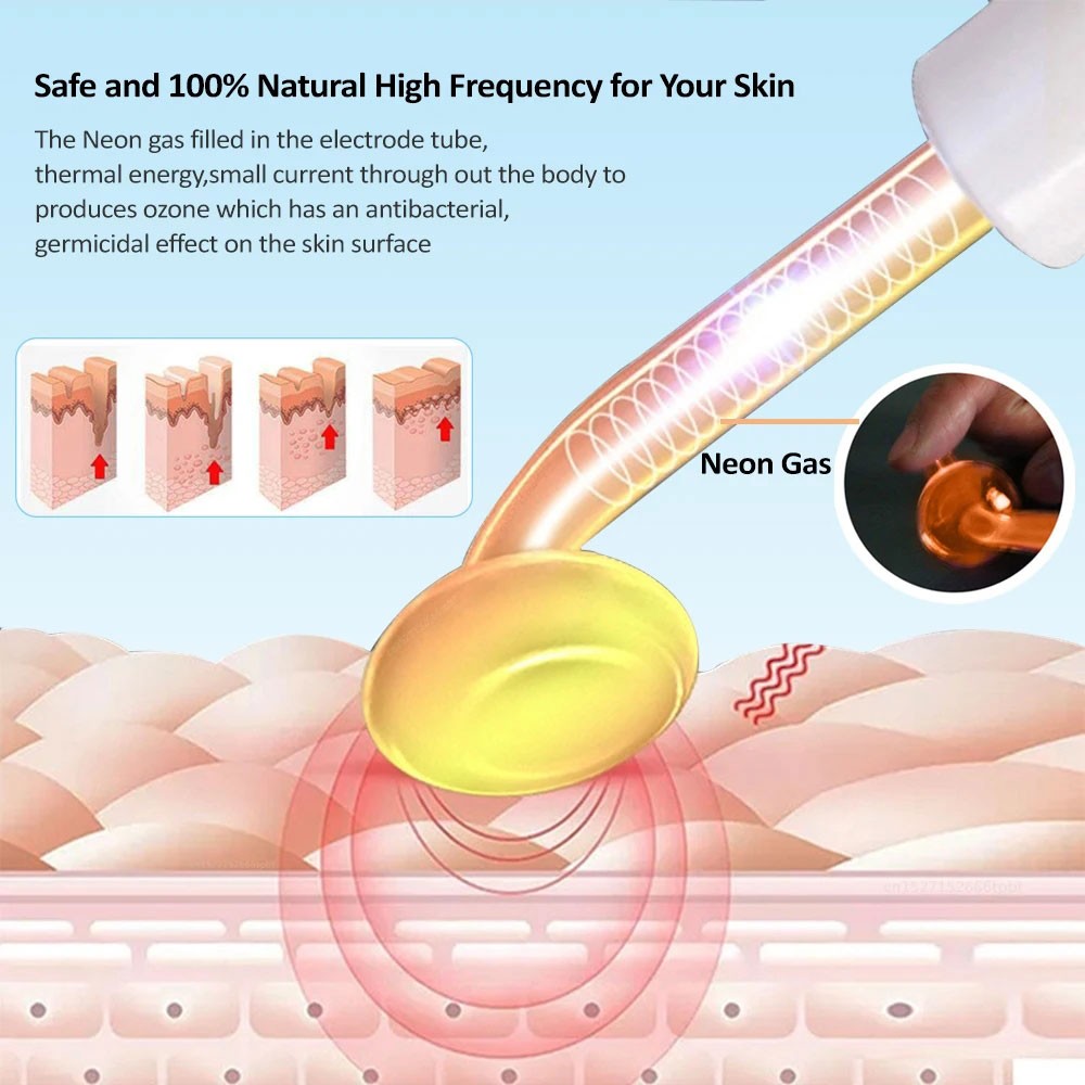 High Frequency Facial Wand - Portable Skin Therapy Device for Acne & Anti-Aging