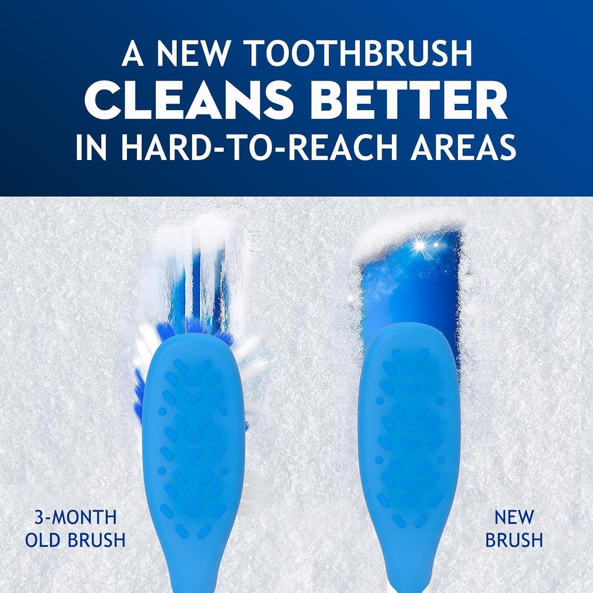 Multi-Color Deep Cleansing Toothbrush Set with Wave-Shaped Bristles – 6 Pack