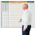 Large Dry Erase Whiteboard for Property Management 36x45 Inch Schedule & Checklist Board