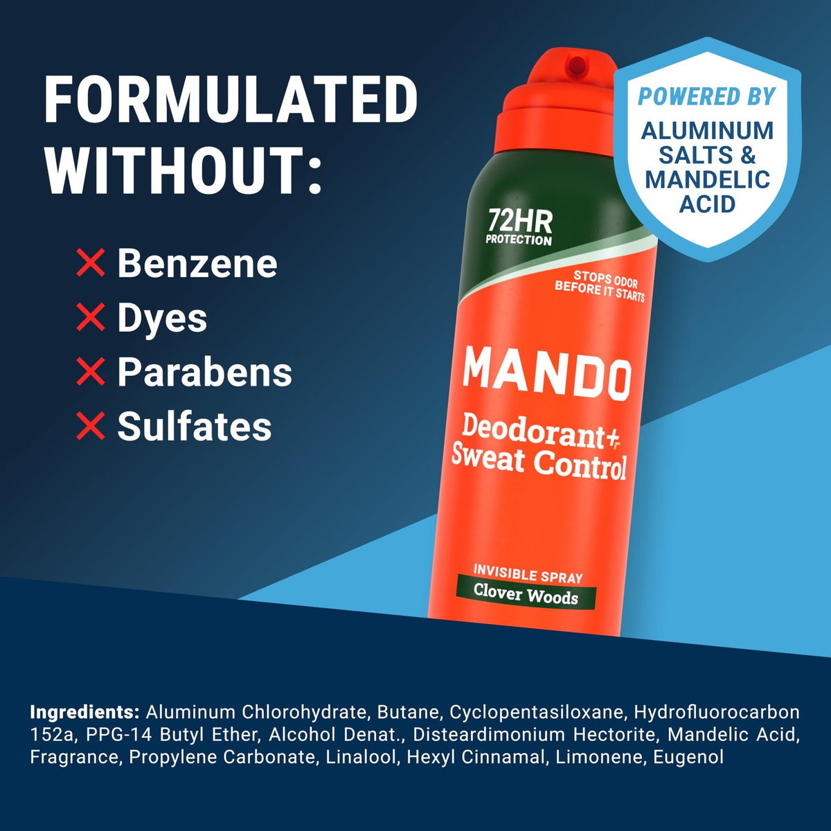 Men's Antiperspirant Deodorant Spray - 72 Hour Odor & Sweat Control - Clover Woods 2 Pack