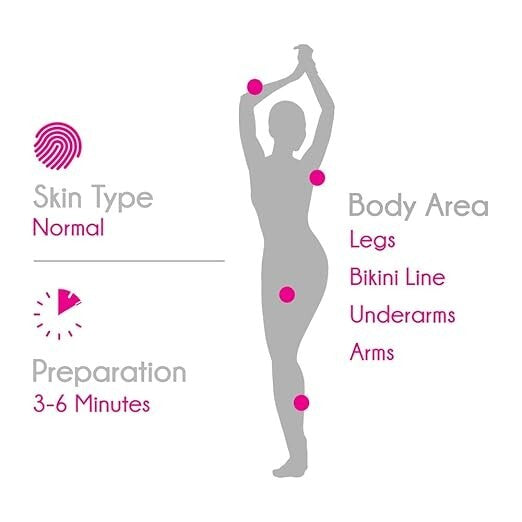 Sensitive Skin Hair Removal Cream for Women - Fast Bikini & Body Depilatory