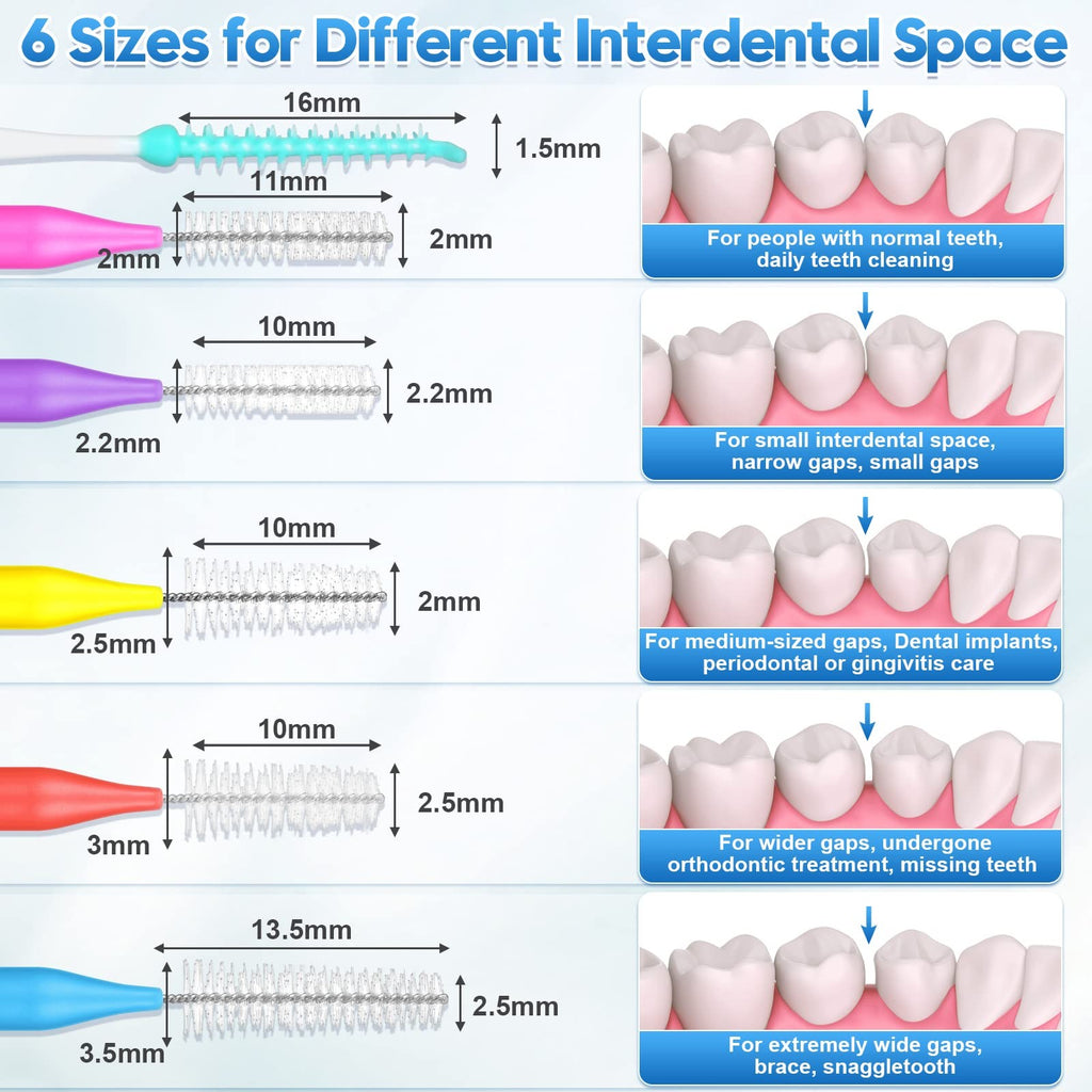 Interdental Brushes for Braces - 300 Pack Multi-Size Oral Care Set