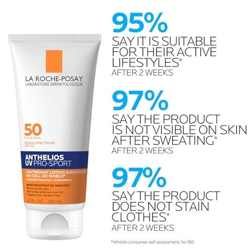 Water-Resistant SPF 50 Sunscreen for Face & Body - Sweatproof & Broad Spectrum