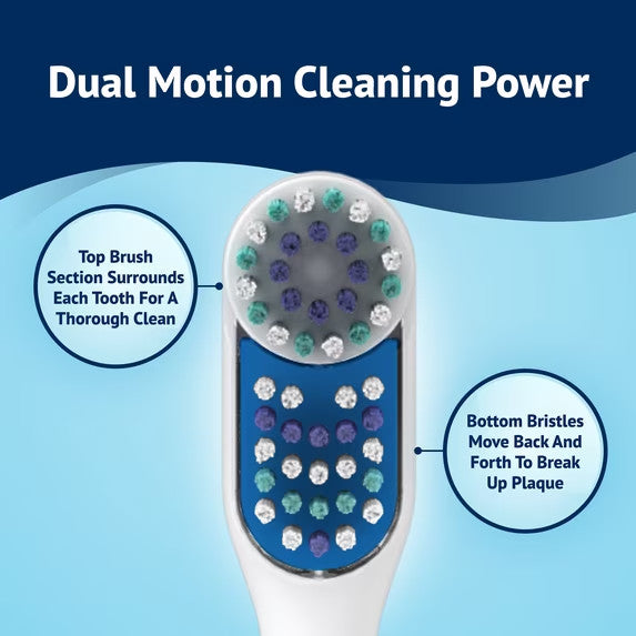 Electric Toothbrush with 2 Replacement Heads - Cordless Oral Care