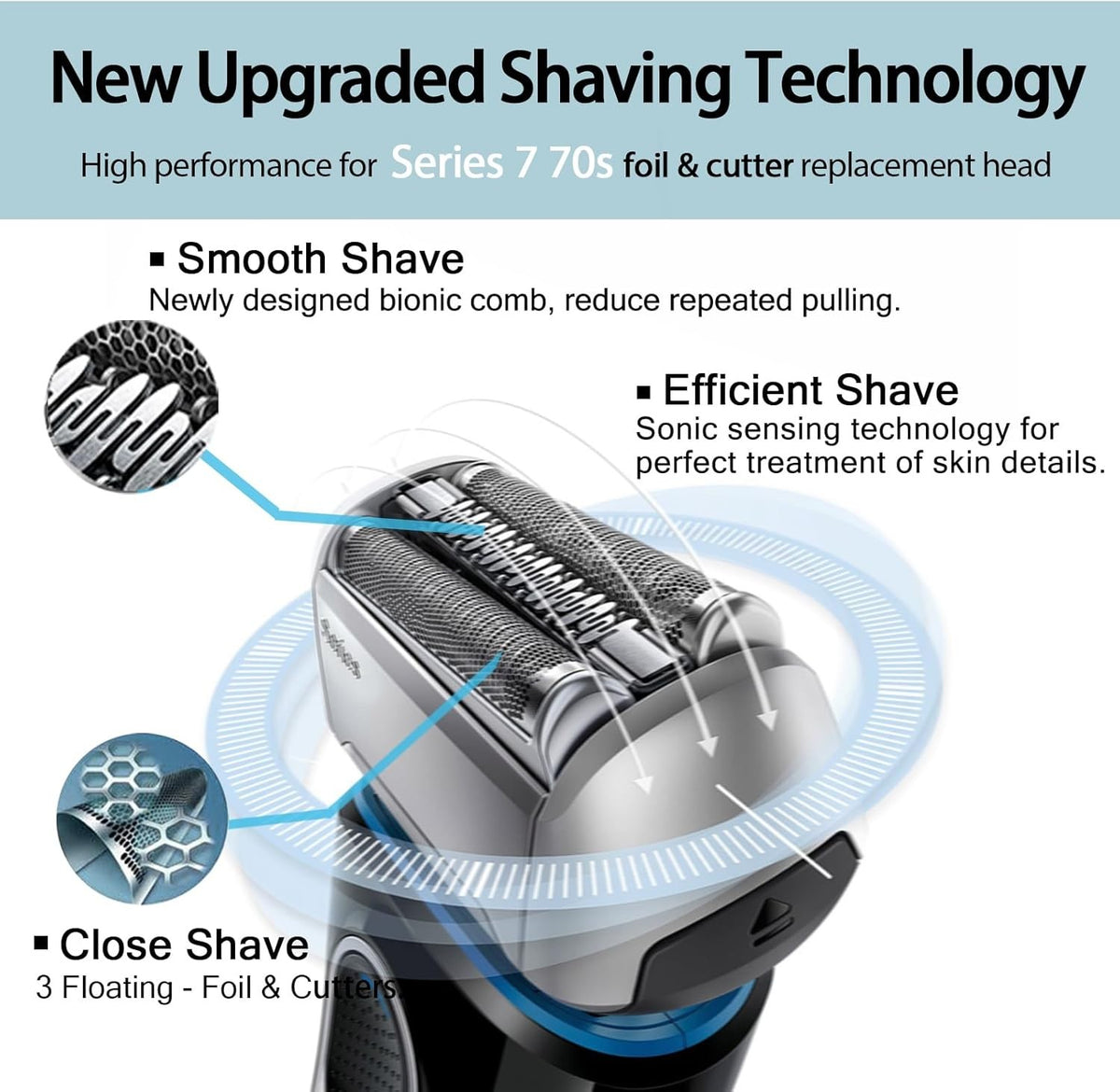 2 Pack Replacement Foil Cutter for Braun Series 7 Electric Shaver 70S