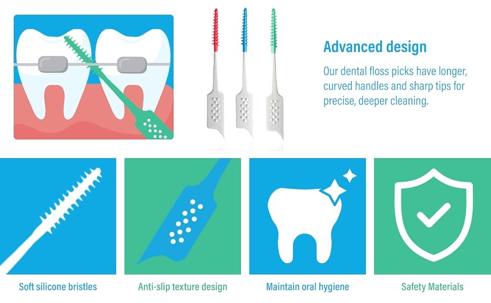 Disposable Interdental Brush Set - 160pcs for Deep Tooth Cleaning, Oral Hygiene