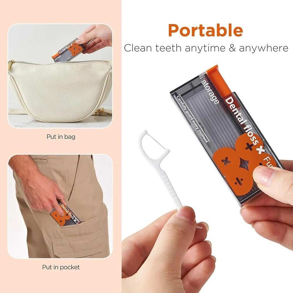 Portable Dental Floss Dispenser with 10 Picks Travel Oral Care Tool