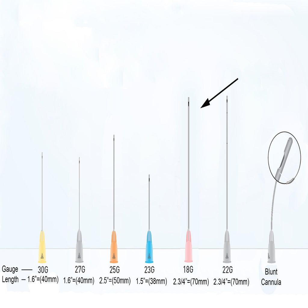 Cannula Needle Pack 18G-30G for Fillers, Micro Blunt-Tip Puncture Cannulas Variants