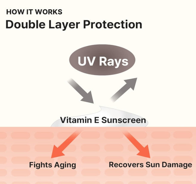 SPF50+ Tinted Moisturizer Face Sunscreen & Foundation - Light SPF