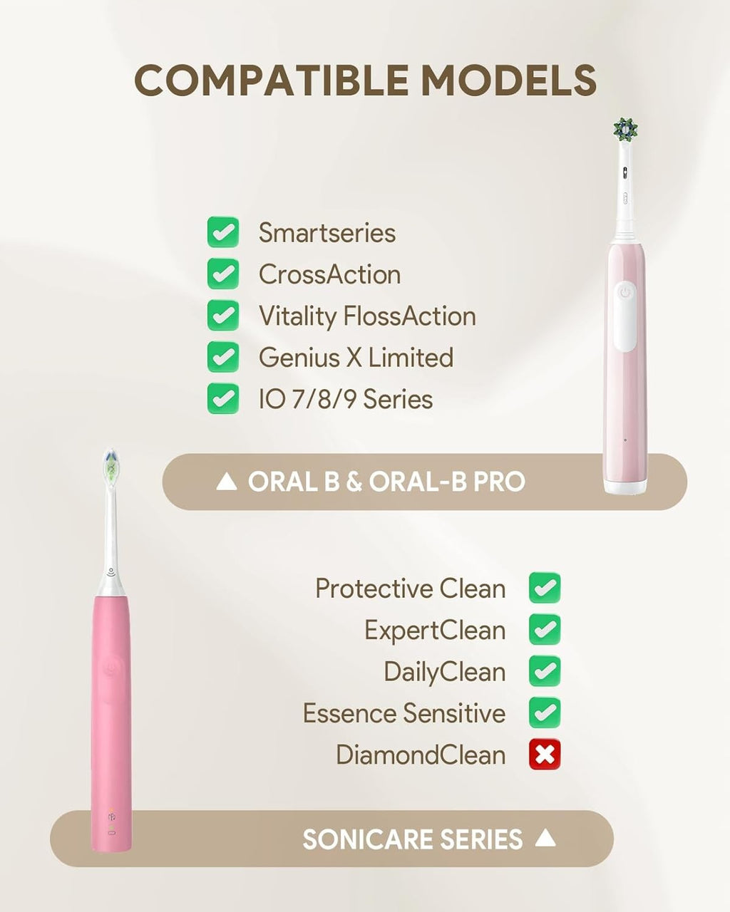 Electric Toothbrush Travel Case for Oral-B & Philips Sonicare - Protective & Compact