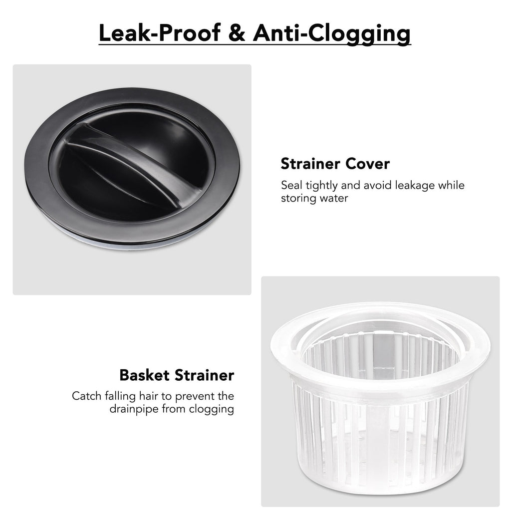 Salon Shampoo Bowl Drain Kit with Basket Strainer Cover - Anti-Clogging Plumbing Part