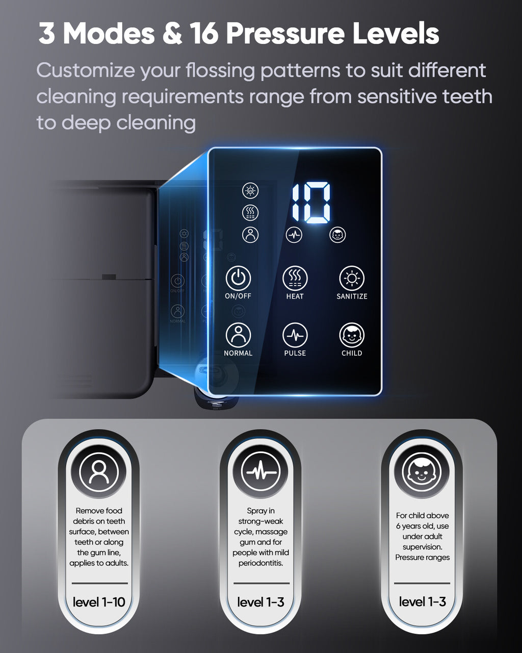 Electric Water Flosser Oral Irrigator with 6 Tips 800ml Reservoir, Multiple Modes