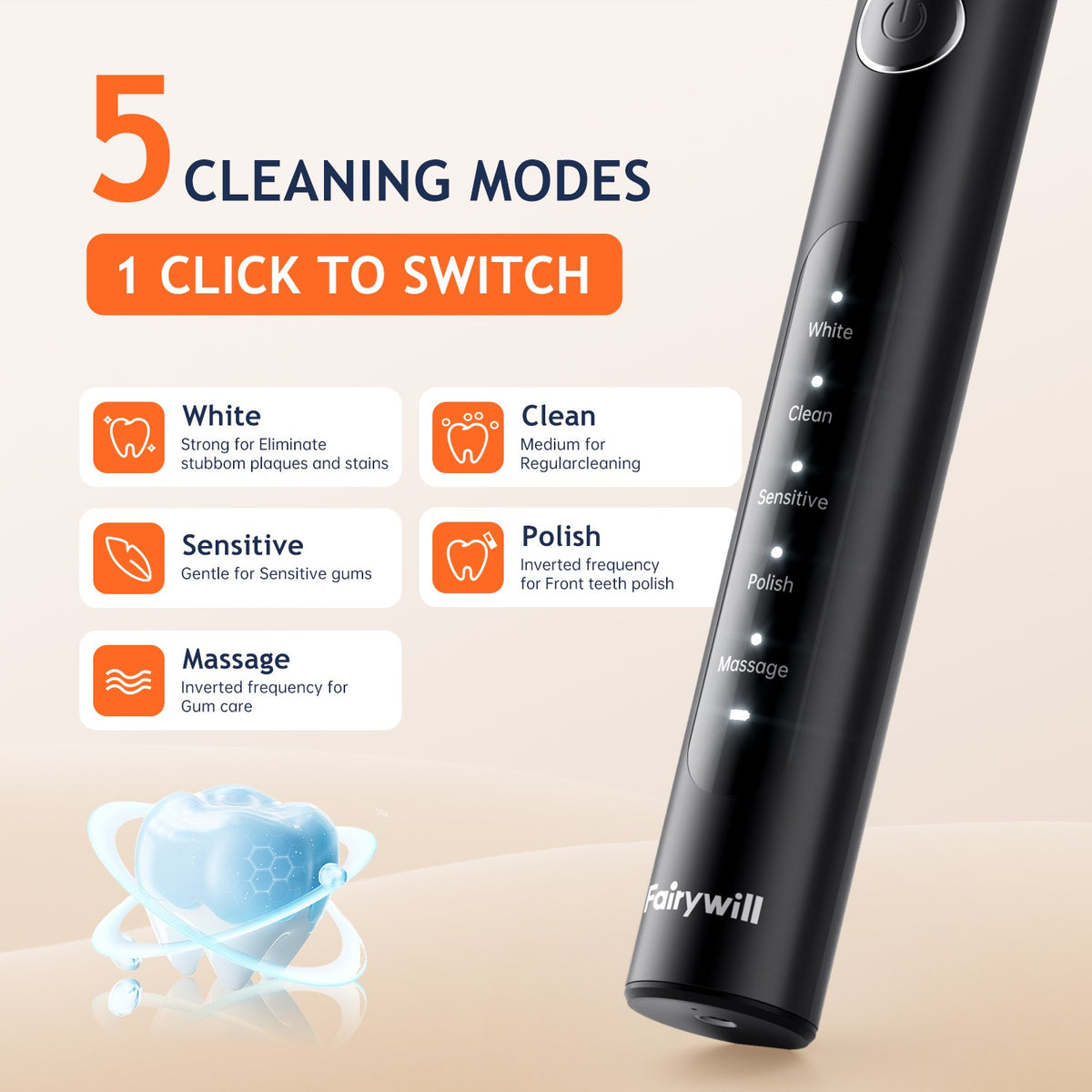 Electric Toothbrush with 8 Brush Heads & 5 Modes - Rechargeable & Waterproof