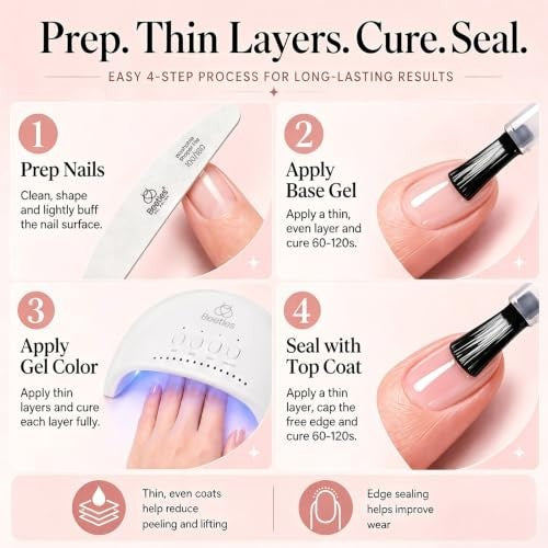 Gel Base and Top Coat Set - No Wipe Glossy UV LED Soak-Off Nails, 2 x 15ml