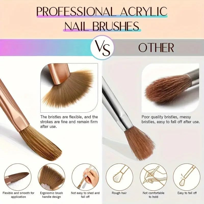 6PCS Acrylic Nail Brush Set with Ergonomic Handles - Professional Nail Art Tools