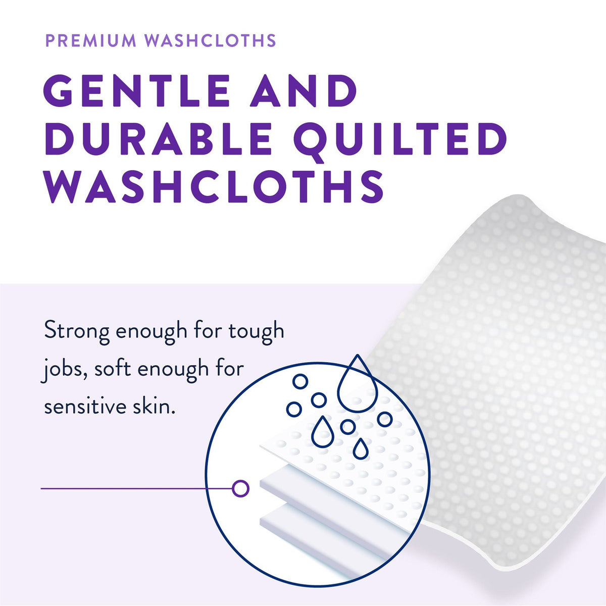 Adult Hypoallergenic Washcloths with Aloe & Vitamin E – 8 x 12 Inches, Pack of 48