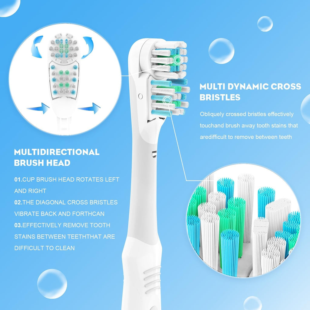 20 Pcs Dual Cross Action Sensitive Toothbrush Replacement Heads
